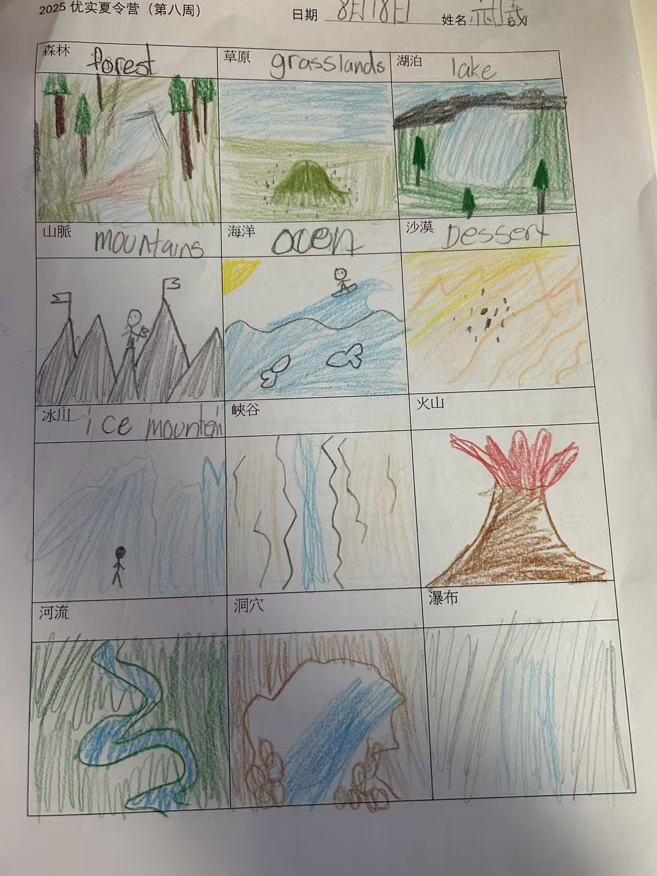 2025优实教育夏令营 (第八周)小小探险家 Image_2025-08-25_193241_689.jpg